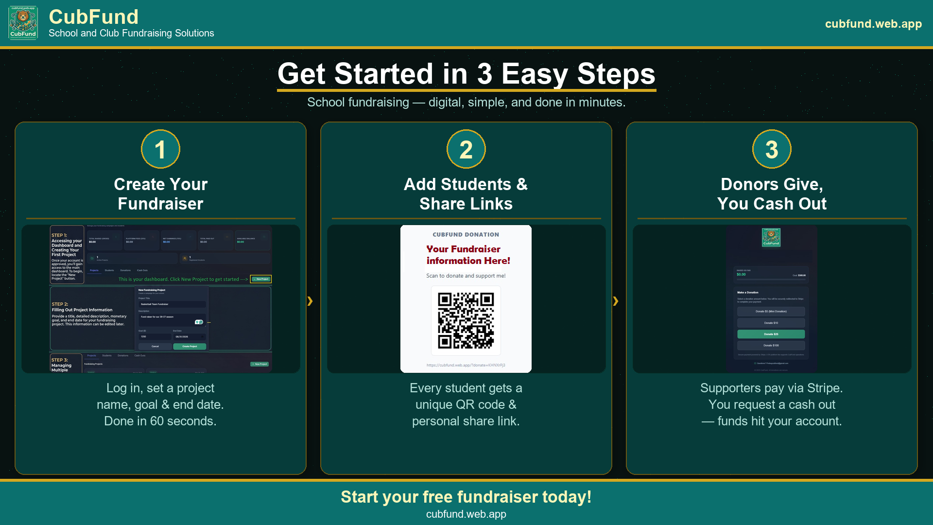 CubFund Brand Banner Ad